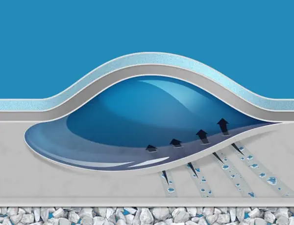 Vinyl Ester Resin as a protective barrier